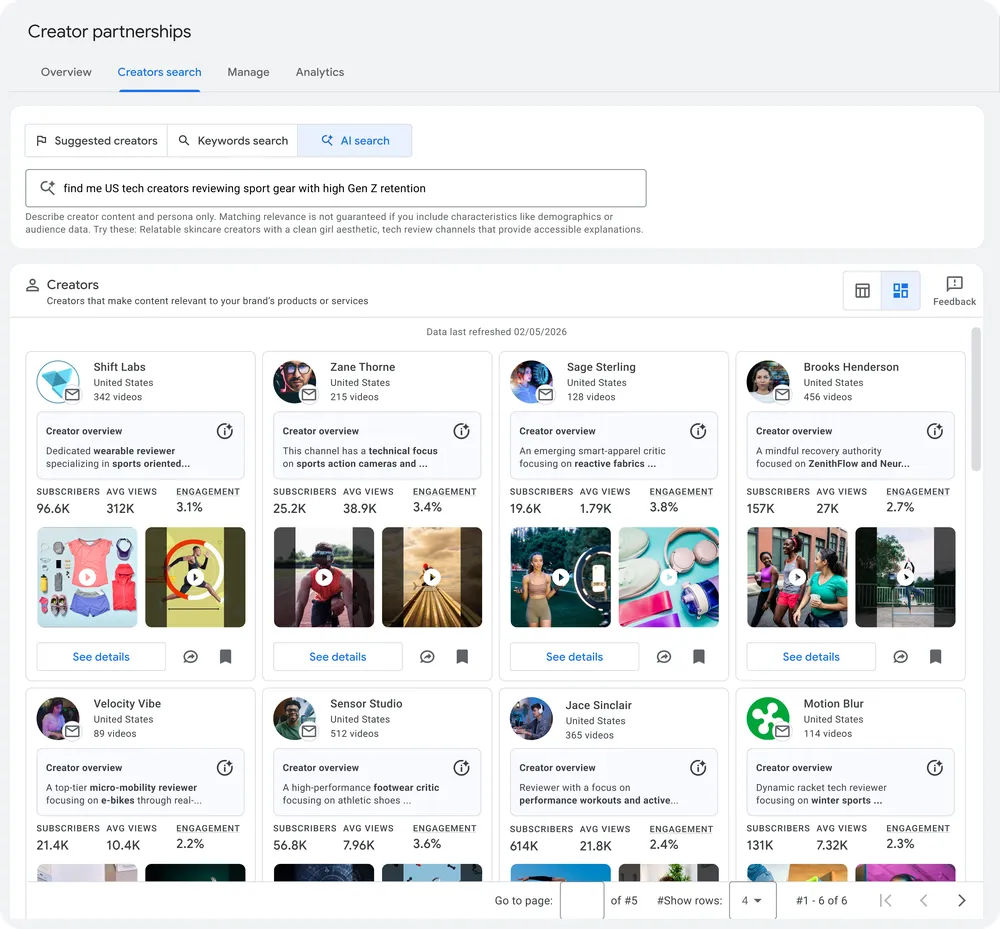 Image source: YouTube